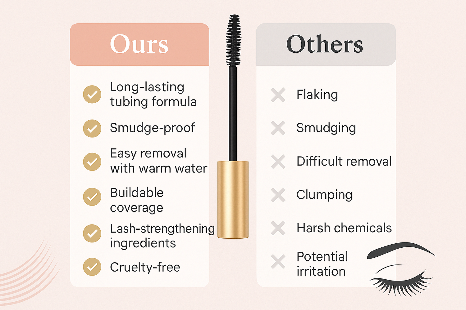 need-an-image-with-a-comparison-of-what-makes-this-tubing-primer-and-mascara-different-with-other-brands with two columns that read ''Ours" ''Others" 800x800 size 